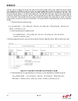 Предварительный просмотр 72 страницы Silicon Laboratories EZRADIOPRO Si4060 Programming Manual