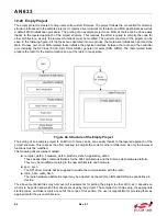 Предварительный просмотр 84 страницы Silicon Laboratories EZRADIOPRO Si4060 Programming Manual