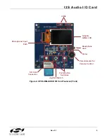 Предварительный просмотр 5 страницы Silicon Laboratories I2S User Manual