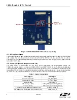 Предварительный просмотр 6 страницы Silicon Laboratories I2S User Manual