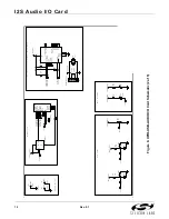 Предварительный просмотр 12 страницы Silicon Laboratories I2S User Manual