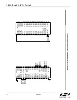 Предварительный просмотр 14 страницы Silicon Laboratories I2S User Manual