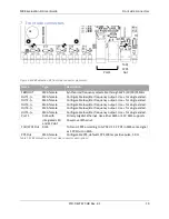 Предварительный просмотр 10 страницы Silicon Laboratories M88 User Manual