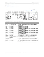 Предварительный просмотр 11 страницы Silicon Laboratories M88 User Manual