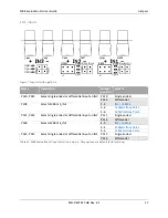 Предварительный просмотр 17 страницы Silicon Laboratories M88 User Manual