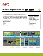 Предварительный просмотр 1 страницы Silicon Laboratories MGM13S Series Manual