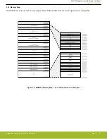 Предварительный просмотр 15 страницы Silicon Laboratories MGM13S Series Manual