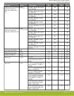 Предварительный просмотр 53 страницы Silicon Laboratories MGM13S Series Manual