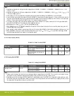 Предварительный просмотр 62 страницы Silicon Laboratories MGM13S Series Manual