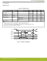 Предварительный просмотр 66 страницы Silicon Laboratories MGM13S Series Manual