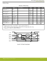 Предварительный просмотр 67 страницы Silicon Laboratories MGM13S Series Manual