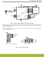 Предварительный просмотр 69 страницы Silicon Laboratories MGM13S Series Manual