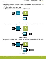 Предварительный просмотр 25 страницы Silicon Laboratories Mighty Gecko MGM12P User Manual