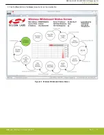 Preview for 10 page of Silicon Laboratories QSG145: WGM110 SLEXP4320 Quick Start Manualline