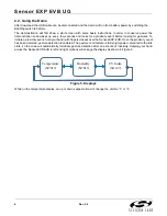 Preview for 6 page of Silicon Laboratories Sensor-EXP-EVB User Manual