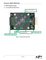 Preview for 8 page of Silicon Laboratories Sensor-EXP-EVB User Manual