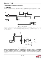 Preview for 8 page of Silicon Laboratories SENSOR PUCK User Manual