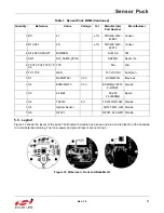 Preview for 11 page of Silicon Laboratories SENSOR PUCK User Manual