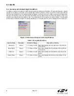 Preview for 8 page of Silicon Laboratories Si1120 User Manual