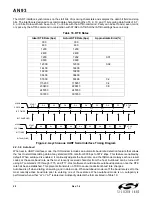 Preview for 20 page of Silicon Laboratories Si2404 Manual