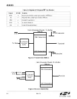 Preview for 22 page of Silicon Laboratories Si2404 Manual