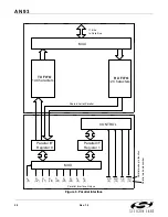 Preview for 24 page of Silicon Laboratories Si2404 Manual