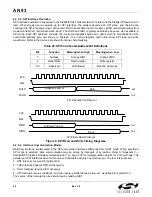 Preview for 28 page of Silicon Laboratories Si2404 Manual