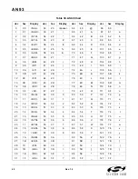 Preview for 40 page of Silicon Laboratories Si2404 Manual