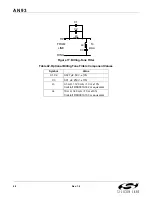 Preview for 48 page of Silicon Laboratories Si2404 Manual