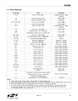 Preview for 51 page of Silicon Laboratories Si2404 Manual