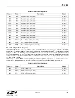 Preview for 109 page of Silicon Laboratories Si2404 Manual