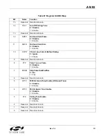 Preview for 111 page of Silicon Laboratories Si2404 Manual