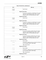 Preview for 179 page of Silicon Laboratories Si2404 Manual