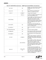 Preview for 222 page of Silicon Laboratories Si2404 Manual