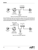 Preview for 226 page of Silicon Laboratories Si2404 Manual