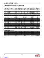 Preview for 16 page of Silicon Laboratories Si2493/57/34/15/04-EVB Manual