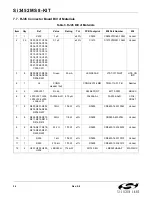 Preview for 34 page of Silicon Laboratories Si3452MS8 User Manual