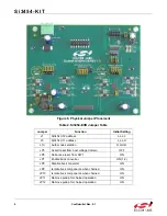 Preview for 6 page of Silicon Laboratories Si3454-KIT User Manual