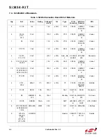 Preview for 26 page of Silicon Laboratories Si3454-KIT User Manual