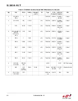 Preview for 28 page of Silicon Laboratories Si3454-KIT User Manual