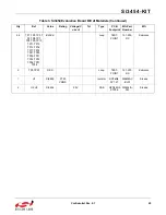 Preview for 29 page of Silicon Laboratories Si3454-KIT User Manual