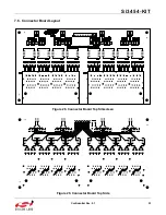 Preview for 33 page of Silicon Laboratories Si3454-KIT User Manual