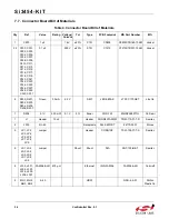 Preview for 36 page of Silicon Laboratories Si3454-KIT User Manual