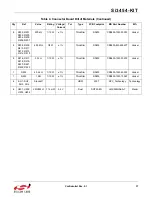 Preview for 37 page of Silicon Laboratories Si3454-KIT User Manual