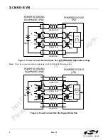 Preview for 2 page of Silicon Laboratories Si3460 User Manual