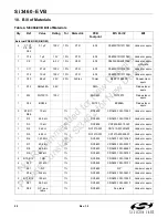 Preview for 20 page of Silicon Laboratories Si3460 User Manual