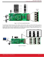 Предварительный просмотр 6 страницы Silicon Laboratories Si3474-EVB User Manual