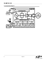 Preview for 2 page of Silicon Laboratories Si4010-C2 Manual