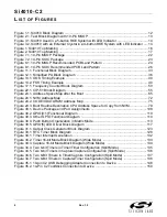 Preview for 6 page of Silicon Laboratories Si4010-C2 Manual