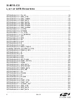 Preview for 9 page of Silicon Laboratories Si4010-C2 Manual